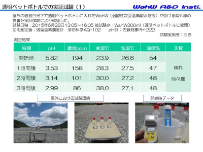 炎天下 濃度・pH測定の様子